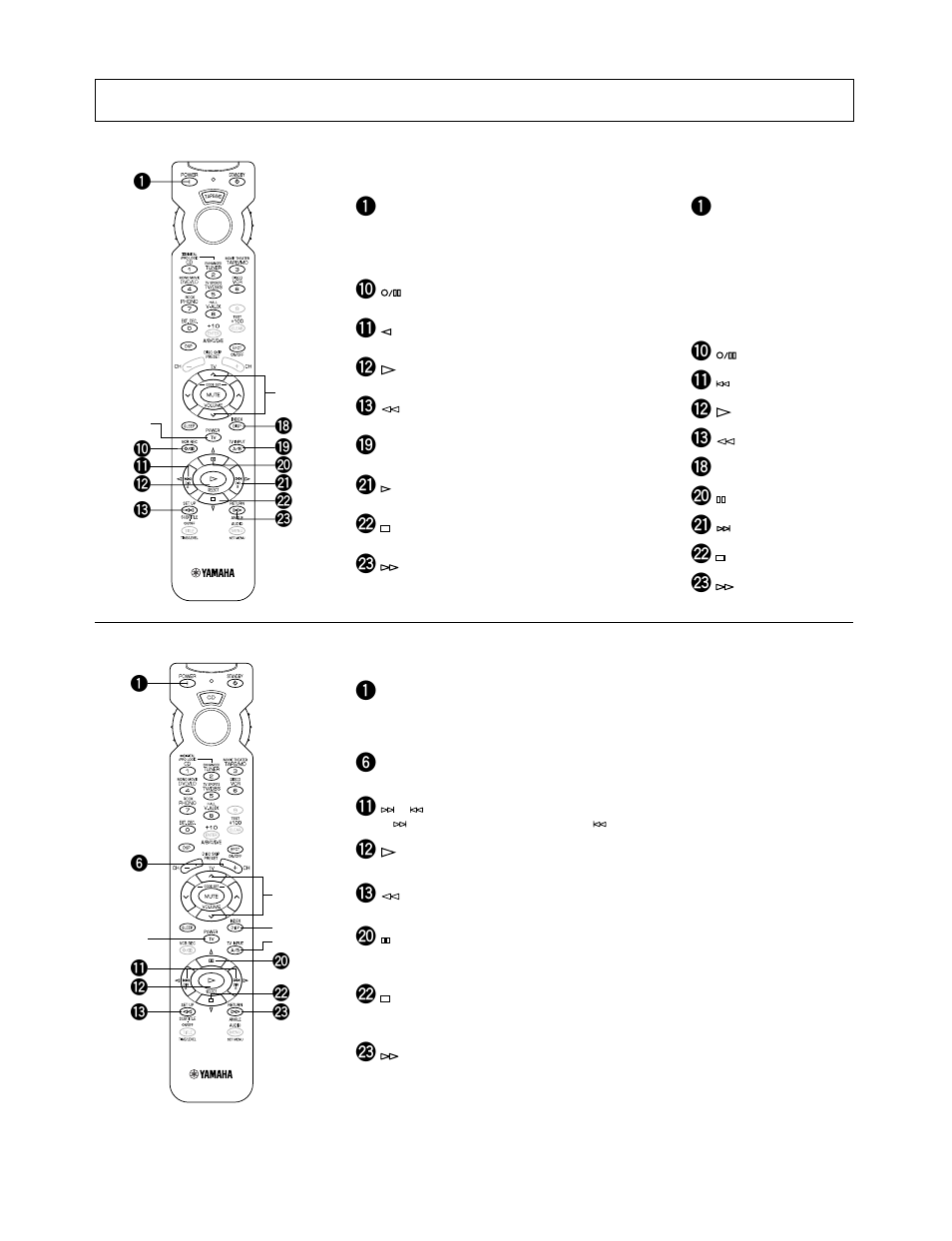 Yamaha RX-V595RDS User Manual | Page 50 / 67
