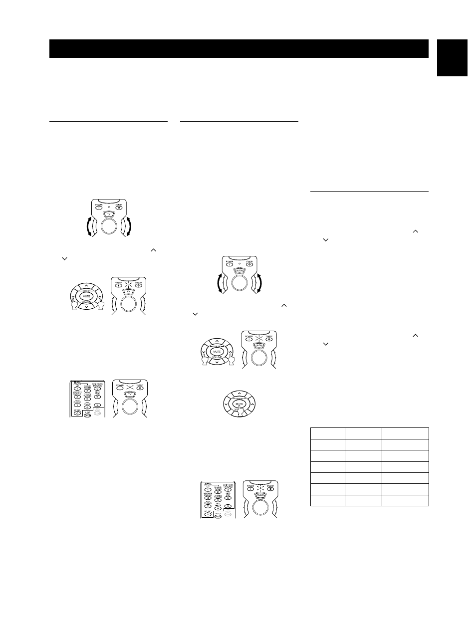 Setup codes, 53 english, Presetting the remote control transmitter | Yamaha RX-V595RDS User Manual | Page 53 / 67