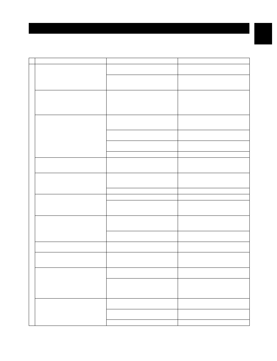 Troubleshooting, 55 english | Yamaha RX-V595RDS User Manual | Page 55 / 67