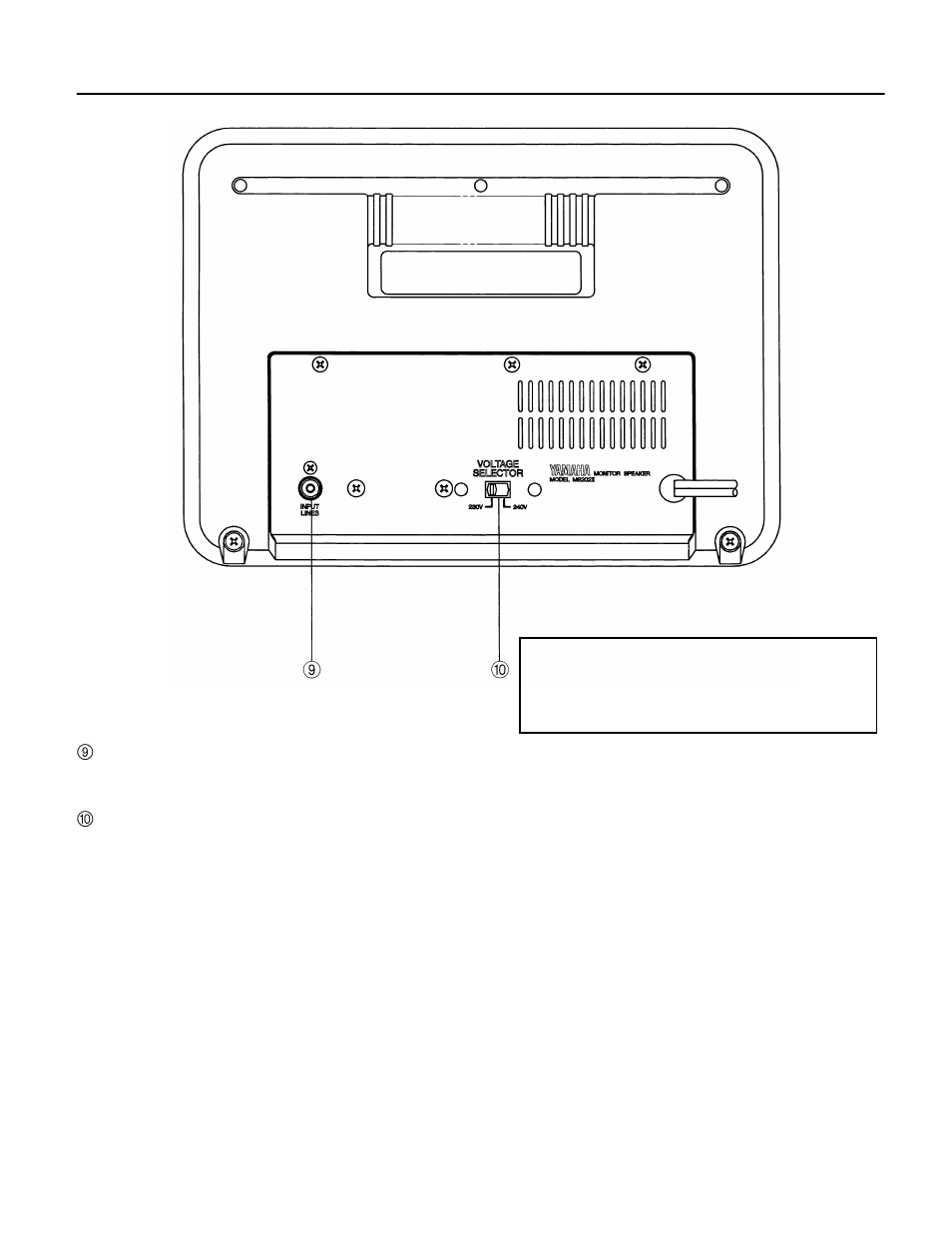 Panneau arrière | Yamaha MS202II User Manual | Page 11 / 21