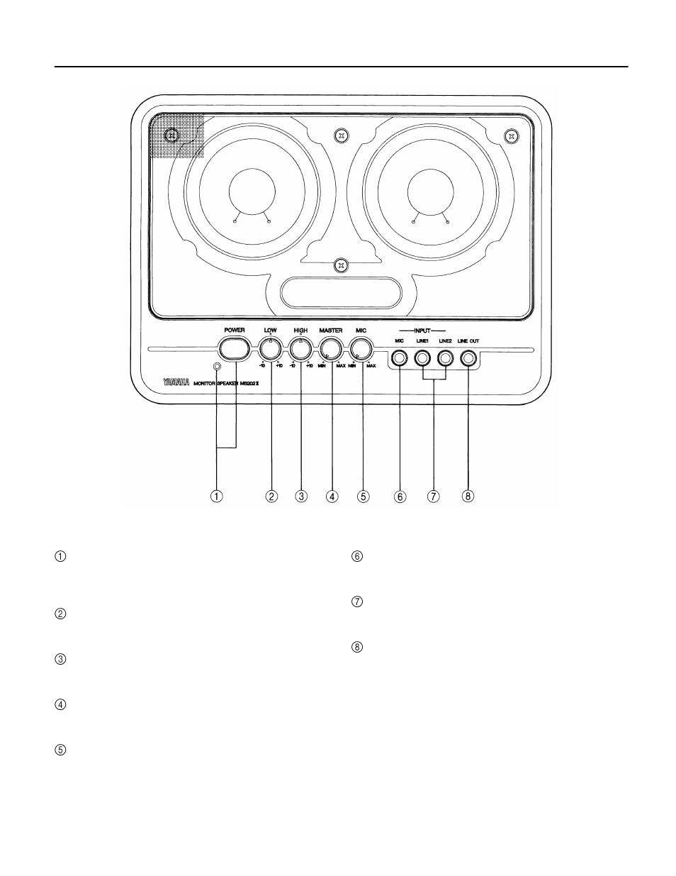 Front panel | Yamaha MS202II User Manual | Page 4 / 21