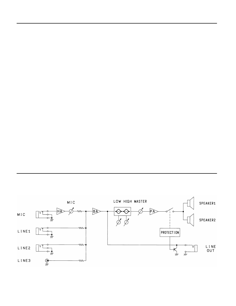 Specifications, Block diagram | Yamaha MS202II User Manual | Page 7 / 21