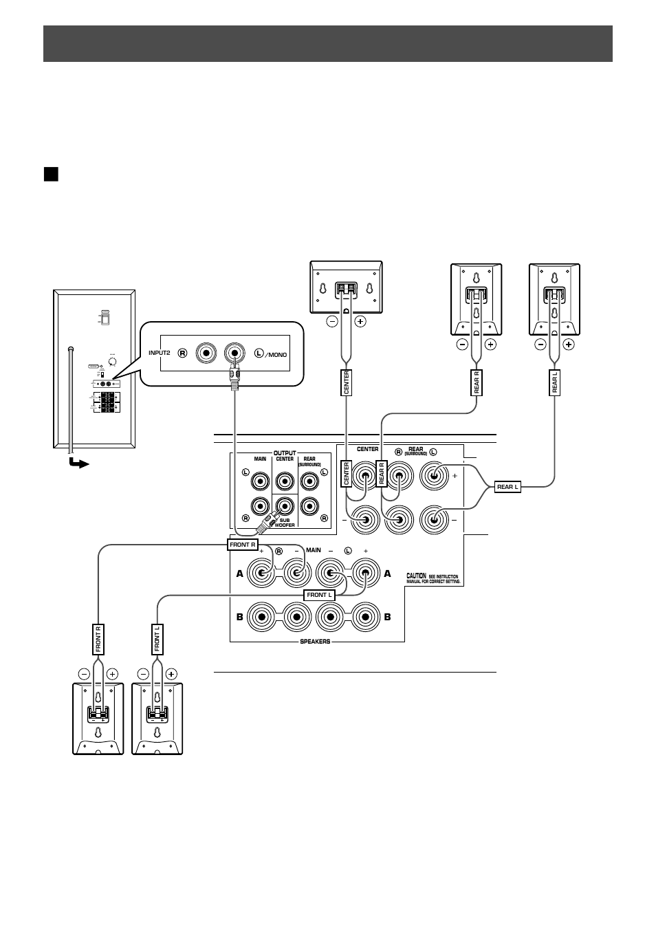 Connections, An example of basic connections | Yamaha NS-P220 User Manual | Page 10 / 19