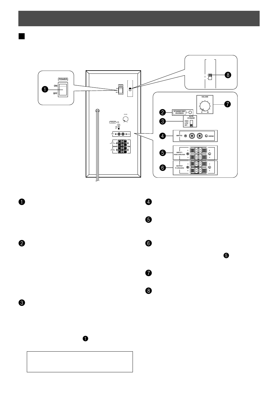 Using the subwoofer (sw-p201), Controls and their functions, Rear panel | Yamaha NS-P220 User Manual | Page 14 / 19