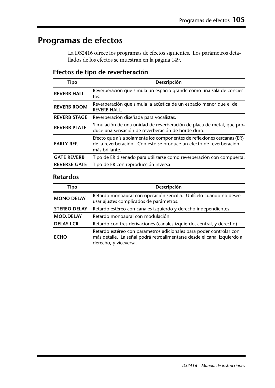 Programas de efectos, Efectos de tipo de reverberación retardos | Yamaha DS2416 User Manual | Page 104 / 161