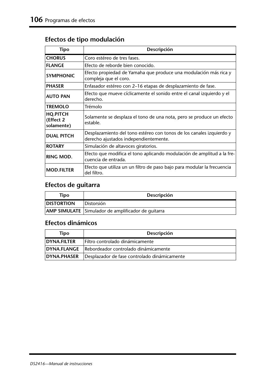 Yamaha DS2416 User Manual | Page 105 / 161