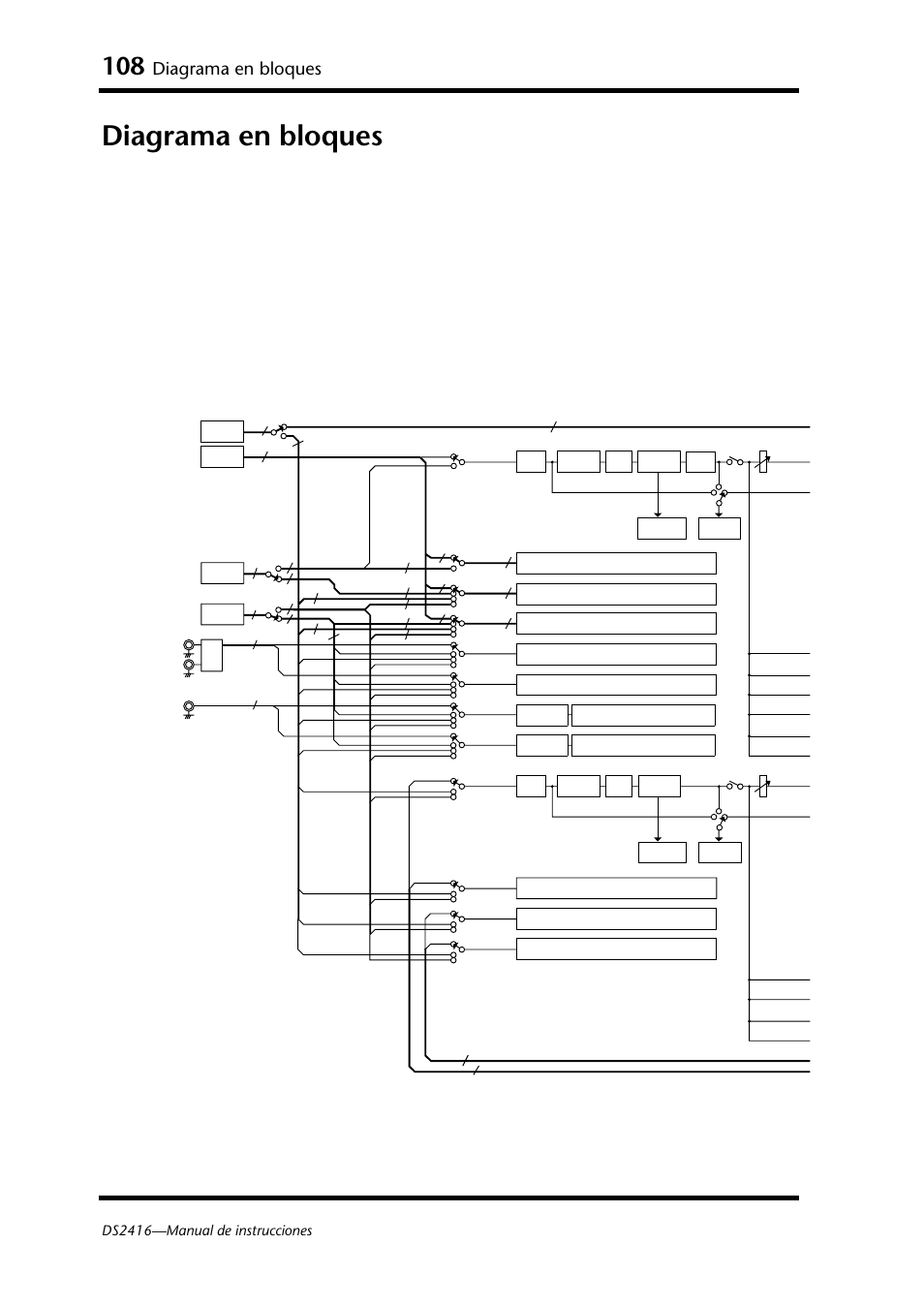 Diagrama en bloques, Ds2416—manual de instrucciones | Yamaha DS2416 User Manual | Page 107 / 161
