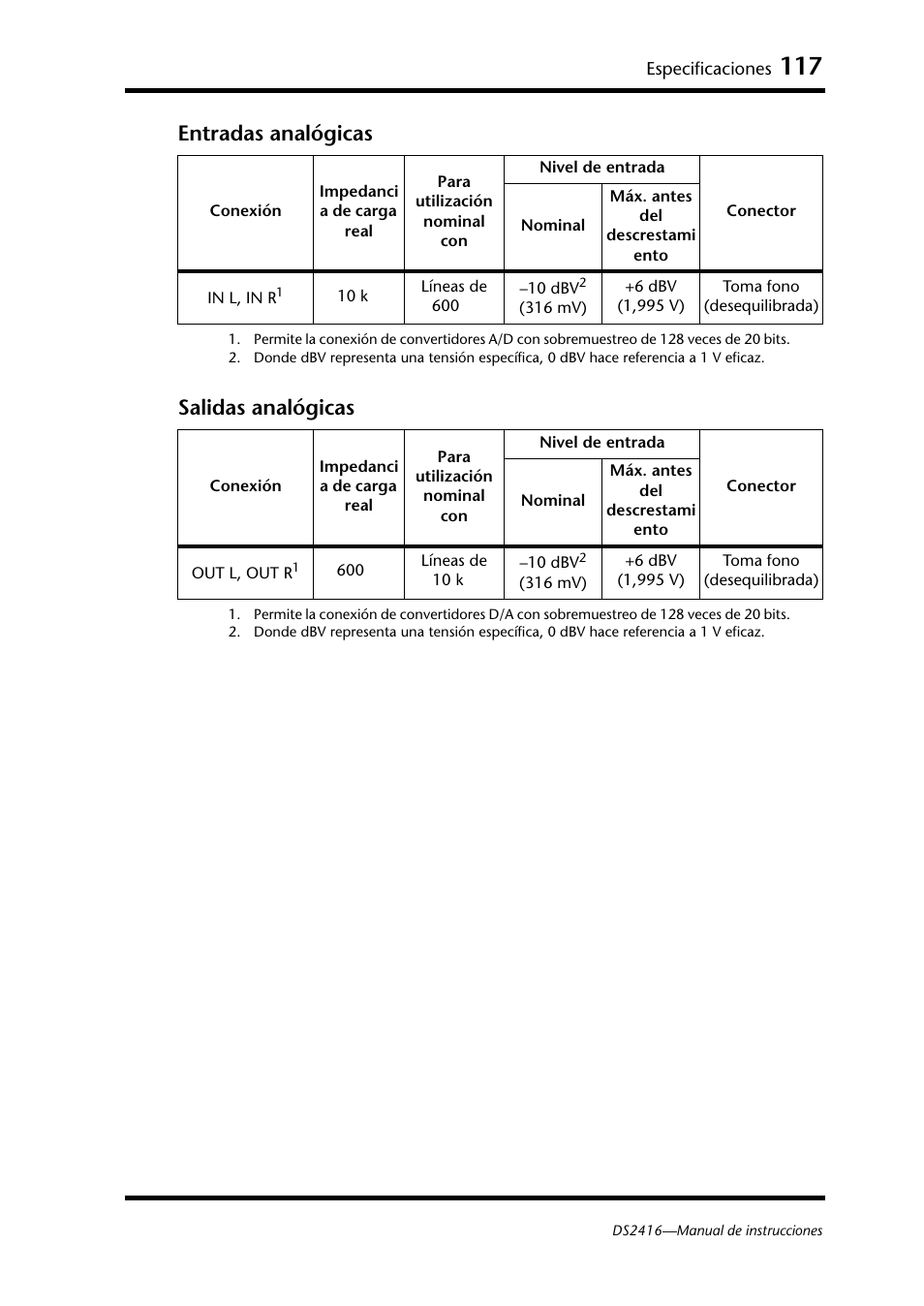 Entradas analógicas salidas analógicas | Yamaha DS2416 User Manual | Page 116 / 161