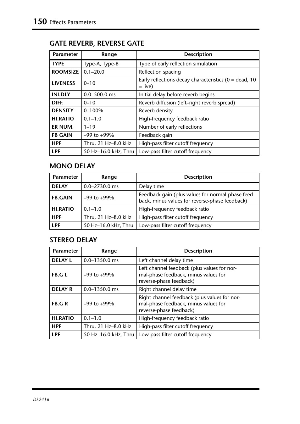 Gate reverb, reverse gate mono delay stereo delay | Yamaha DS2416 User Manual | Page 148 / 161