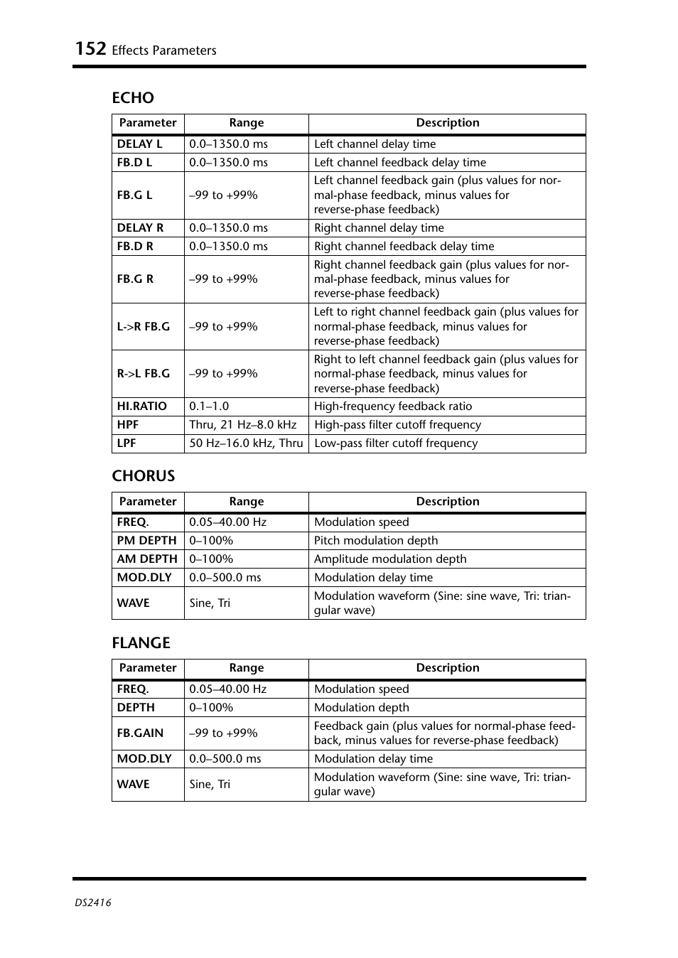 Echo chorus flange | Yamaha DS2416 User Manual | Page 150 / 161