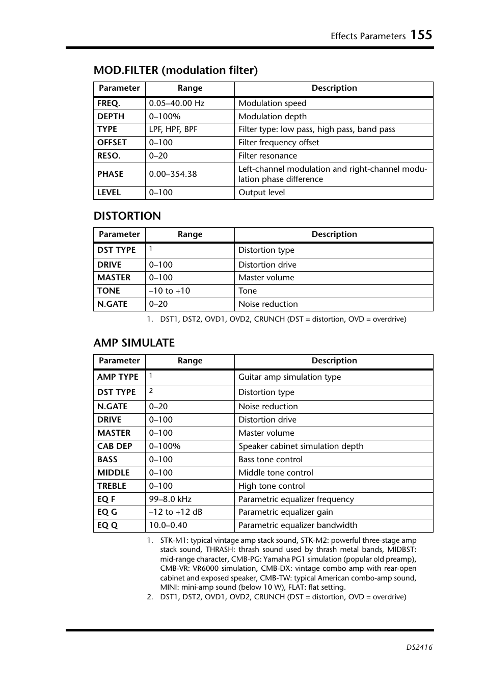 Yamaha DS2416 User Manual | Page 153 / 161