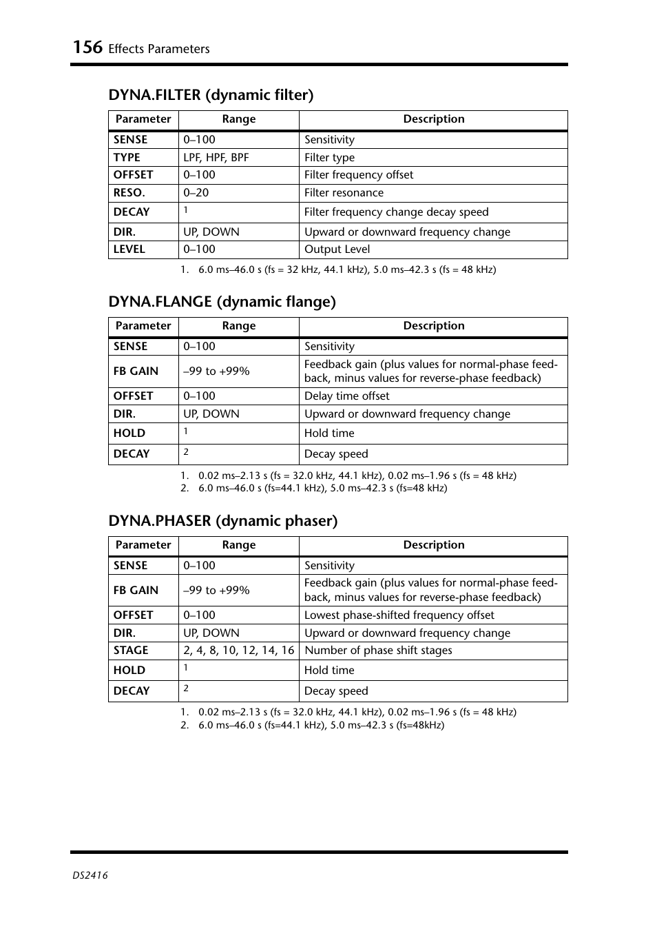 Yamaha DS2416 User Manual | Page 154 / 161