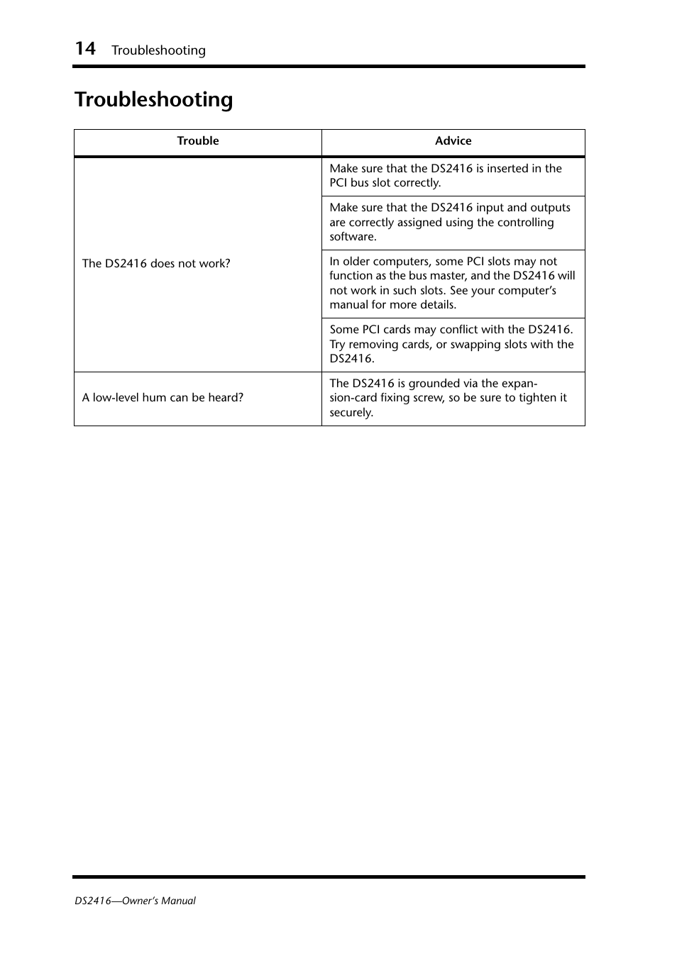 Troubleshooting | Yamaha DS2416 User Manual | Page 16 / 161