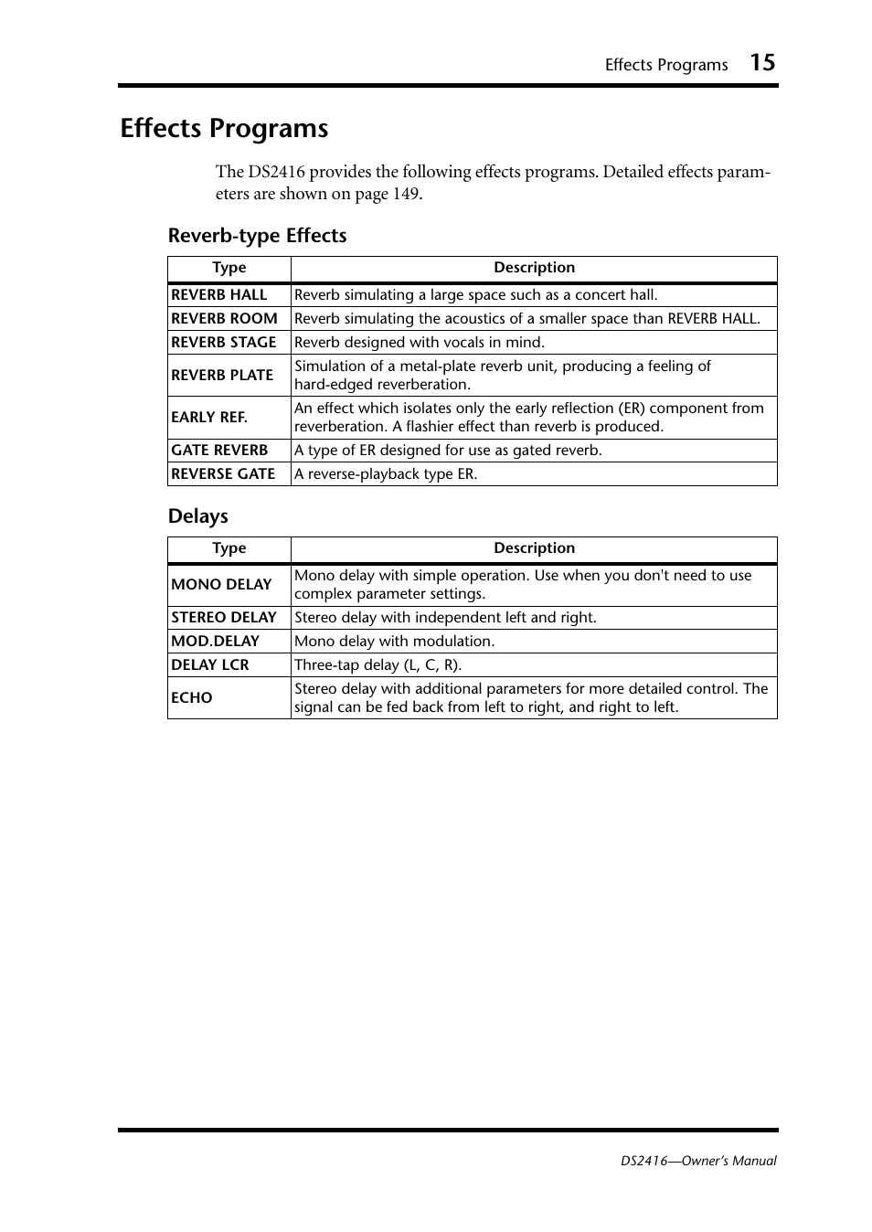 Effects programs, Reverb-type effects delays | Yamaha DS2416 User Manual | Page 17 / 161