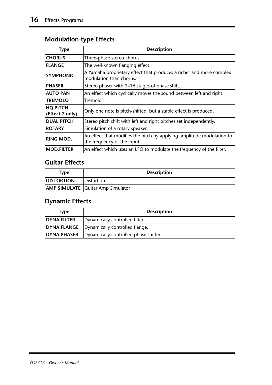 Yamaha DS2416 User Manual | Page 18 / 161