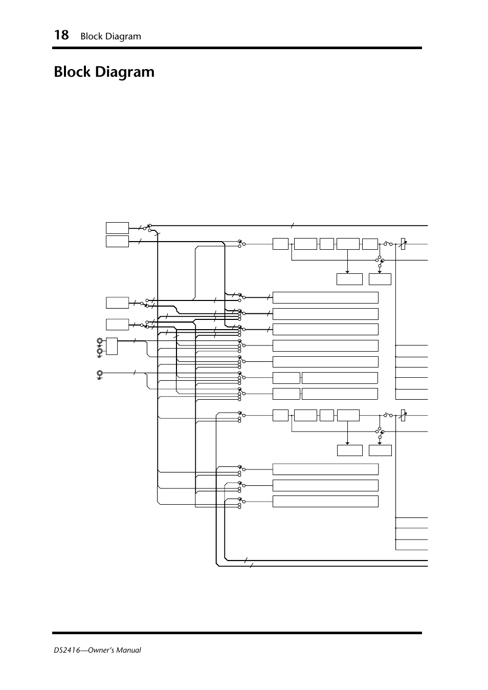 Block diagram, Ds2416—owner’s manual | Yamaha DS2416 User Manual | Page 20 / 161