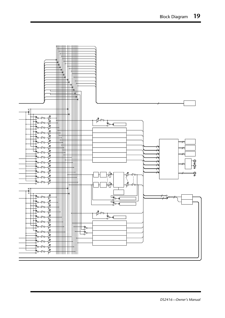 Block diagram, Ds2416—owner’s manual | Yamaha DS2416 User Manual | Page 21 / 161