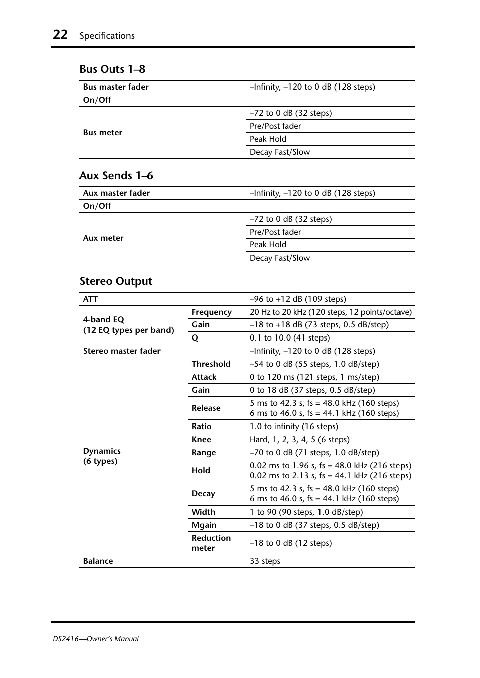 Bus outs 1–8 aux sends 1–6 stereo output | Yamaha DS2416 User Manual | Page 24 / 161