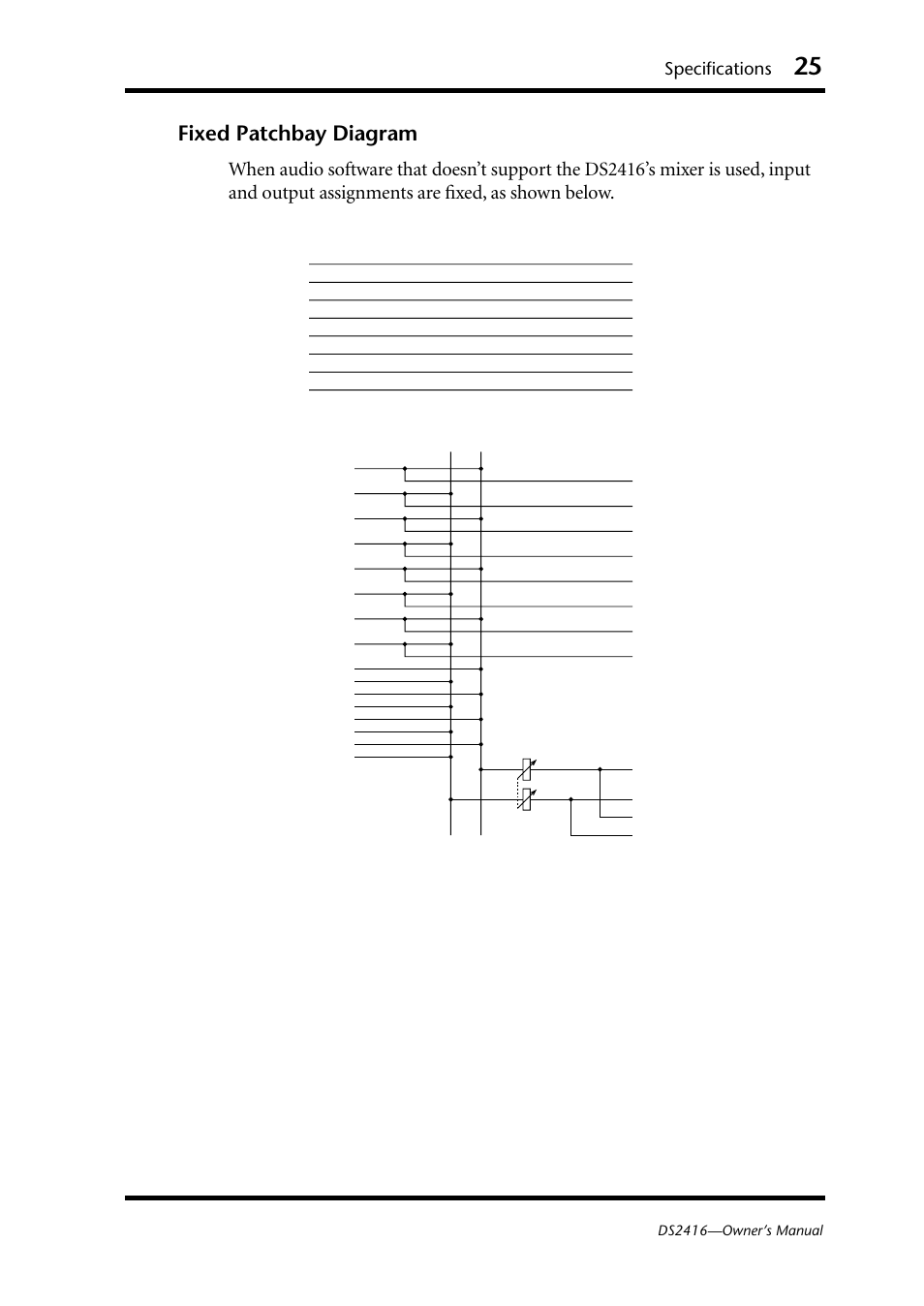 Fixed patchbay diagram, Specifications | Yamaha DS2416 User Manual | Page 27 / 161