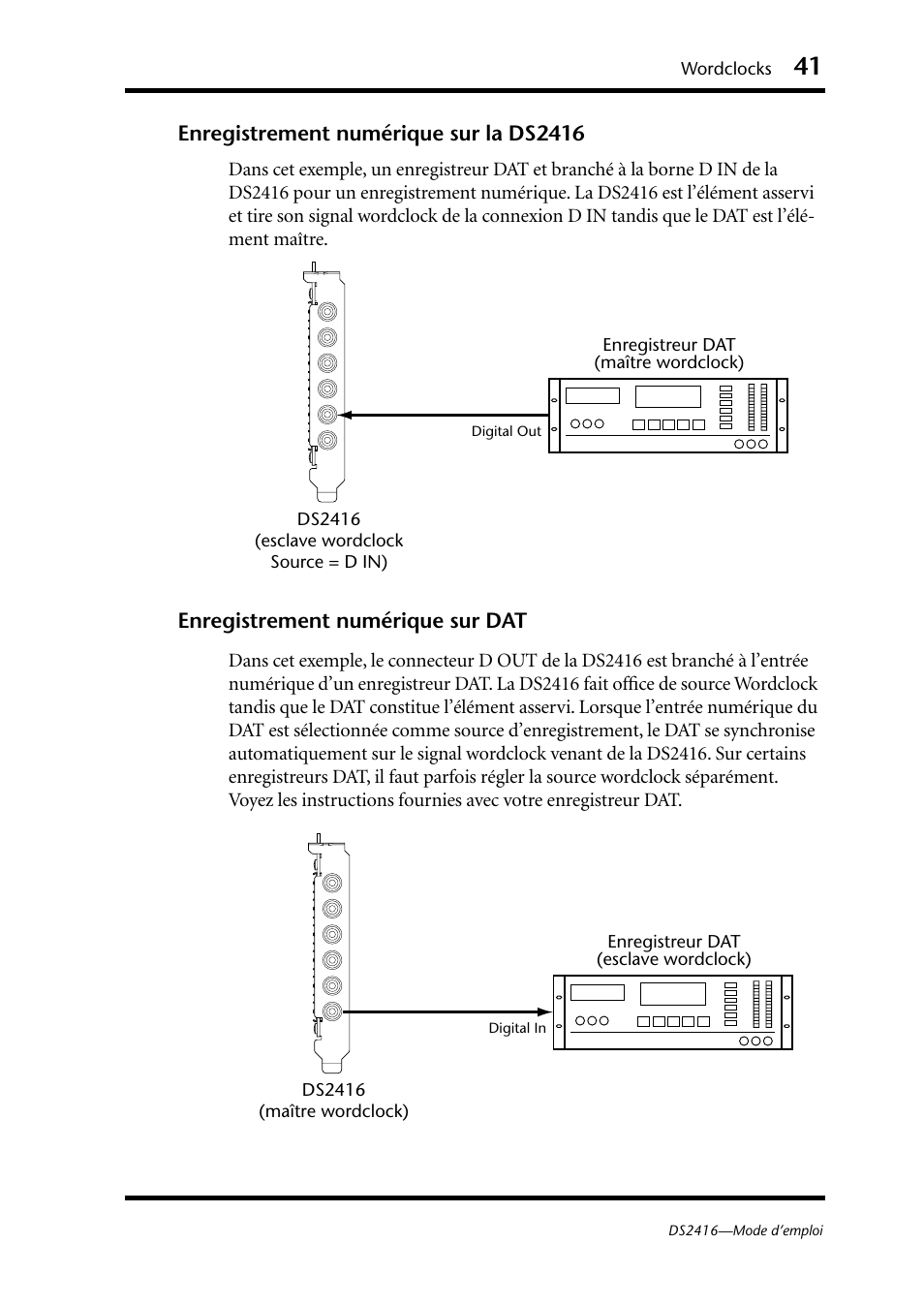 Enregistrement numérique sur la ds2416, Enregistrement numérique sur dat, Wordclocks | Yamaha DS2416 User Manual | Page 42 / 161