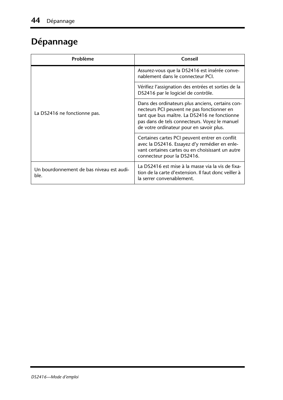 Dépannage | Yamaha DS2416 User Manual | Page 45 / 161