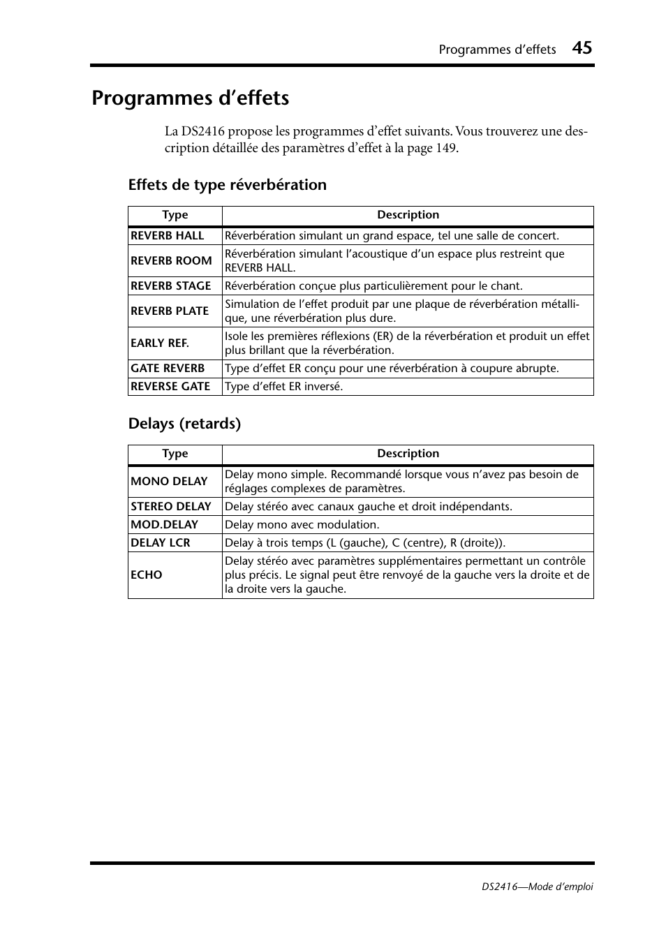 Programmes d’effets, Effets de type réverbération delays (retards) | Yamaha DS2416 User Manual | Page 46 / 161