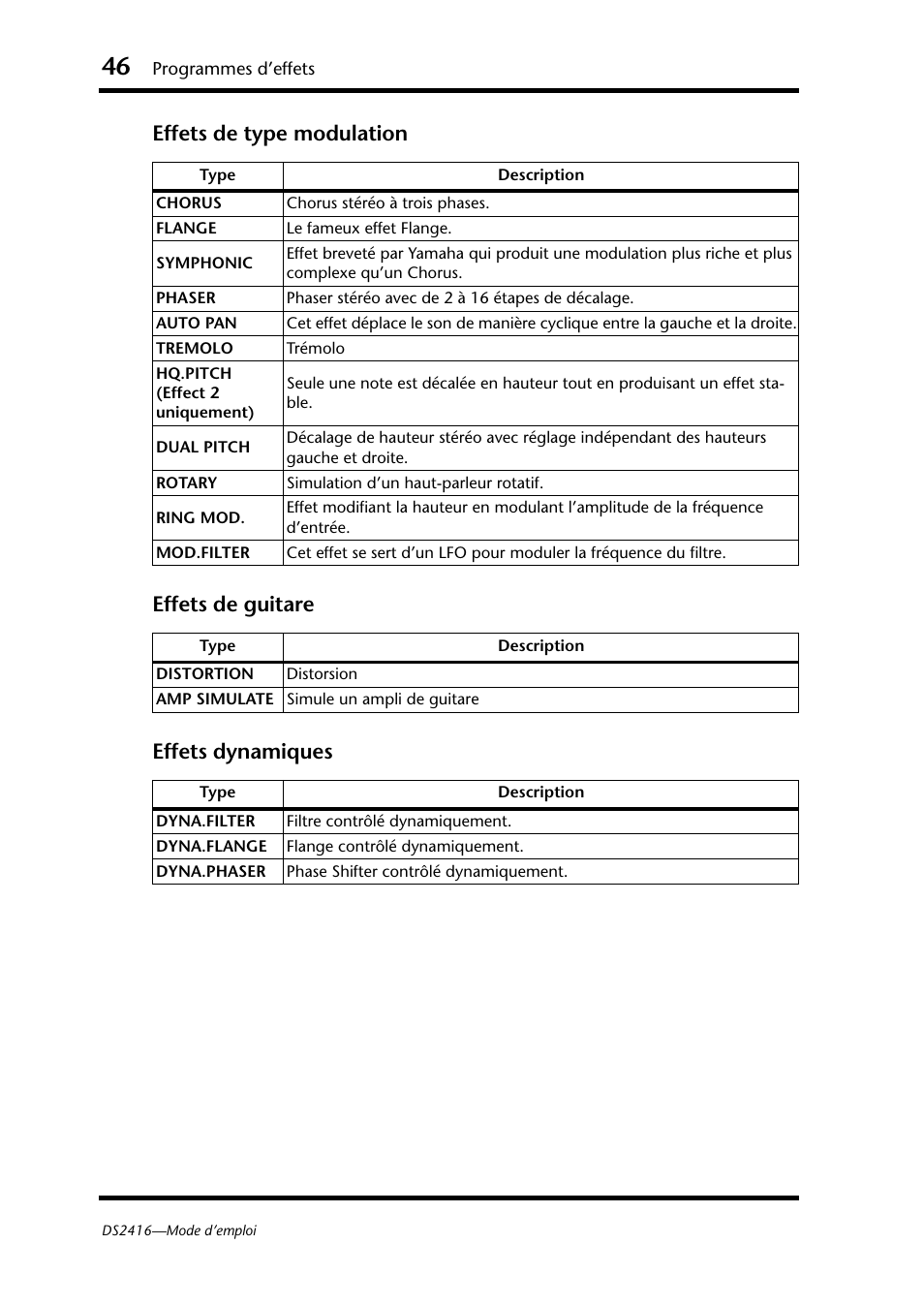 Yamaha DS2416 User Manual | Page 47 / 161