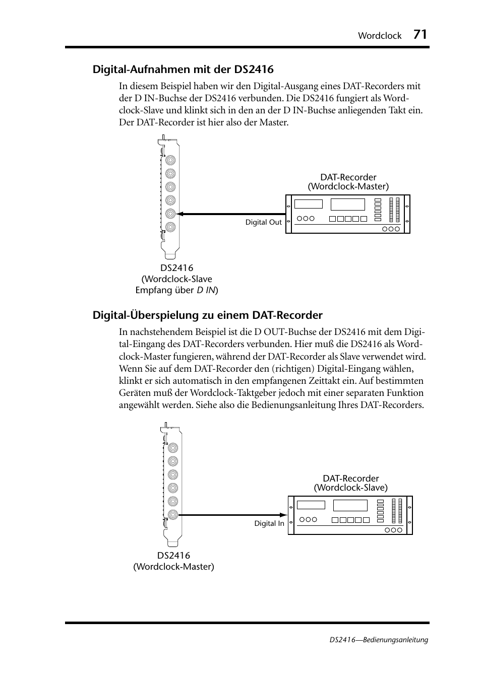 Digital-aufnahmen mit der ds2416, Digital-überspielung zu einem dat-recorder, Wordclock | Yamaha DS2416 User Manual | Page 71 / 161