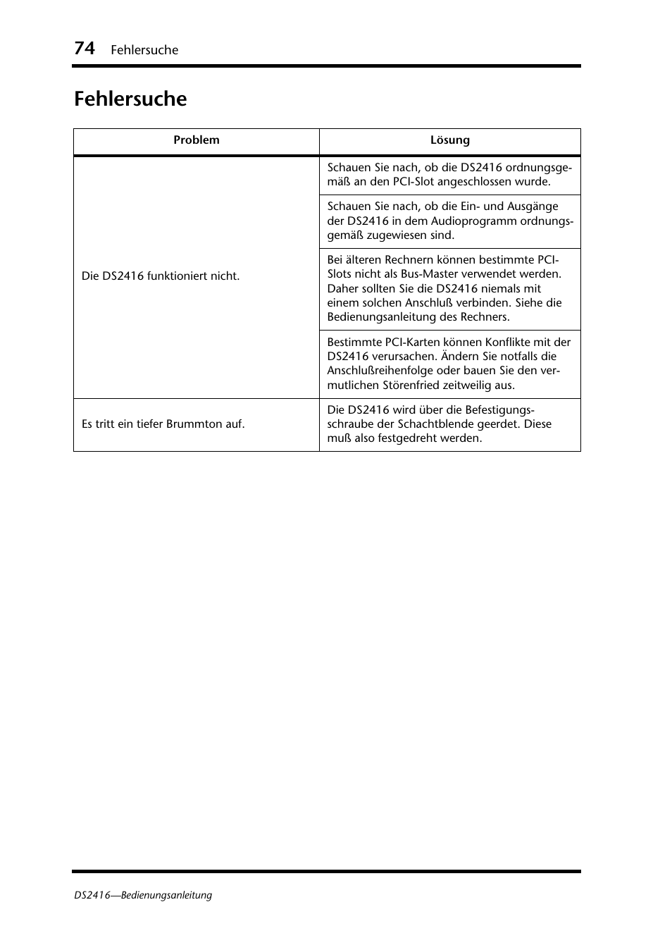 Fehlersuche | Yamaha DS2416 User Manual | Page 74 / 161