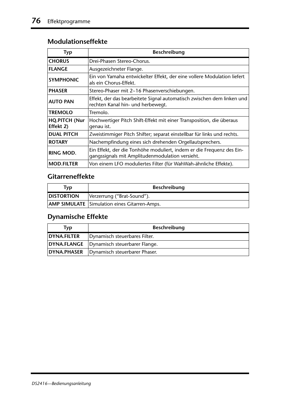 Yamaha DS2416 User Manual | Page 76 / 161