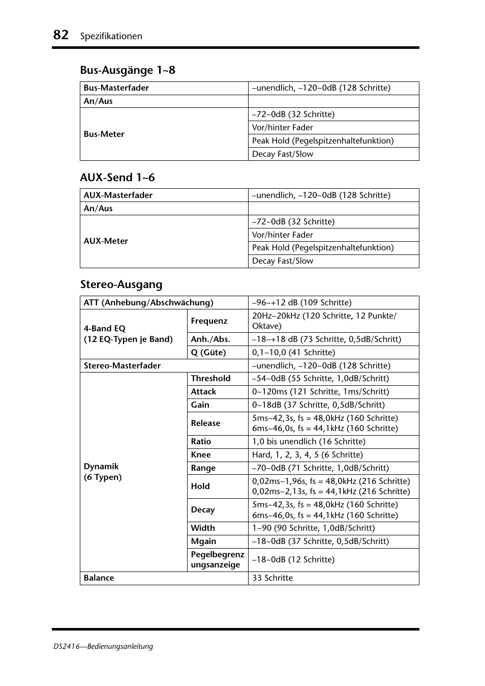 Bus-ausgänge 1~8 aux-send 1~6 stereo-ausgang | Yamaha DS2416 User Manual | Page 82 / 161