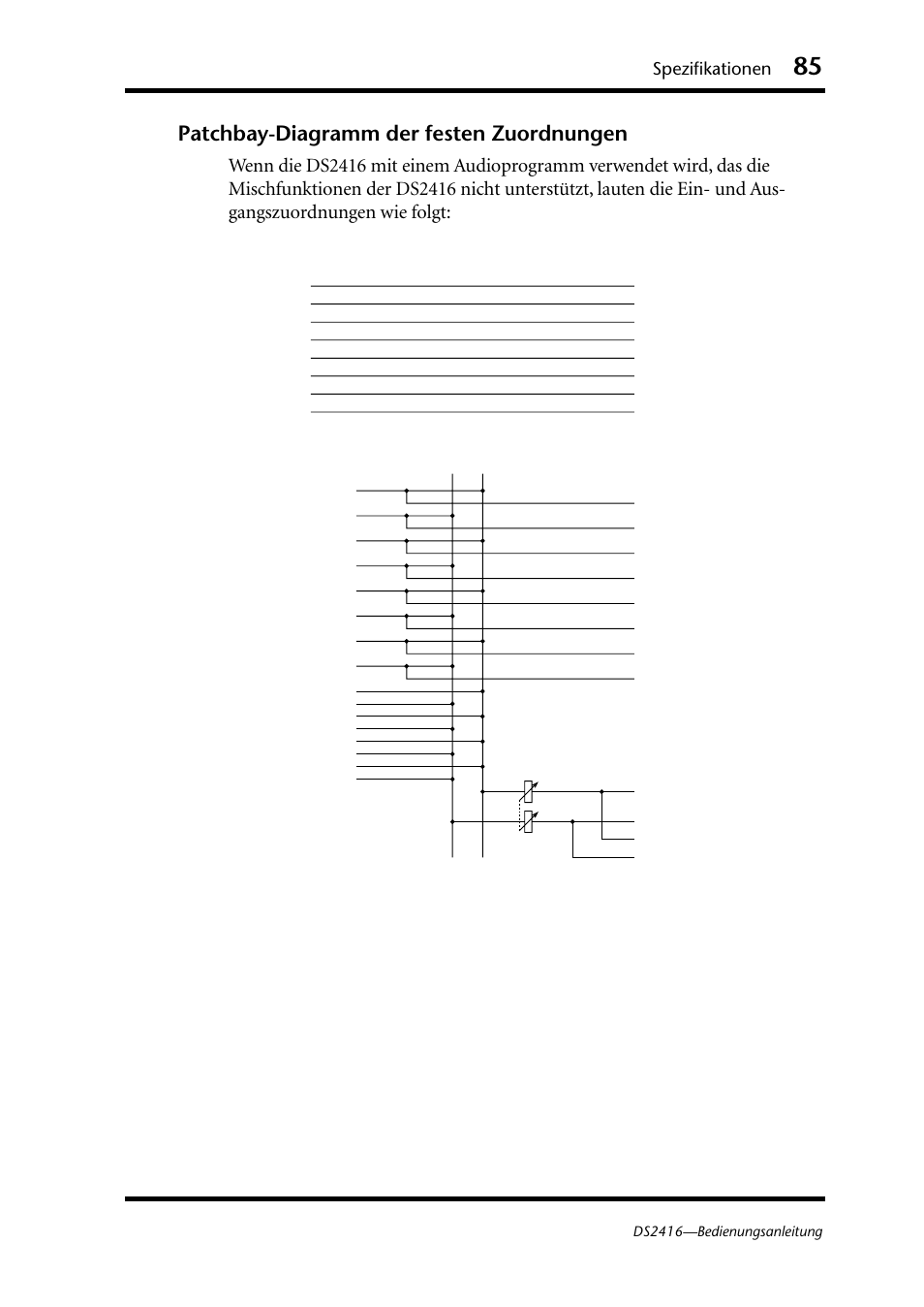 Patchbay-diagramm der festen zuordnungen, Spezifikationen | Yamaha DS2416 User Manual | Page 85 / 161