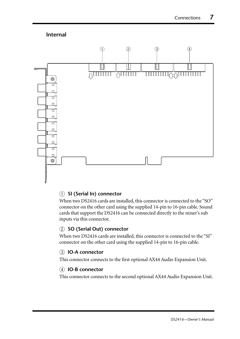 Internal | Yamaha DS2416 User Manual | Page 9 / 161