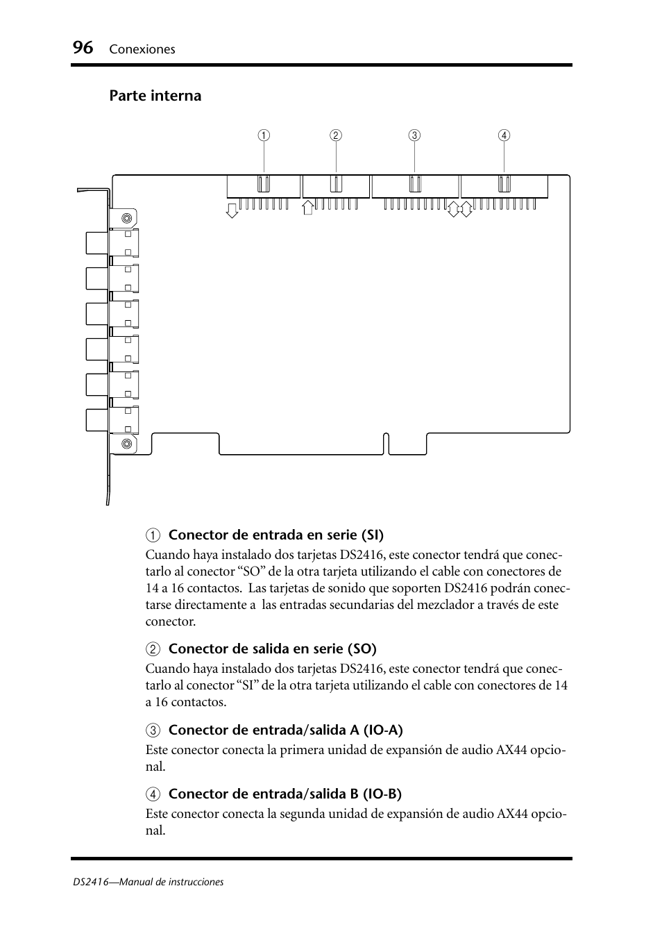 Parte interna | Yamaha DS2416 User Manual | Page 95 / 161
