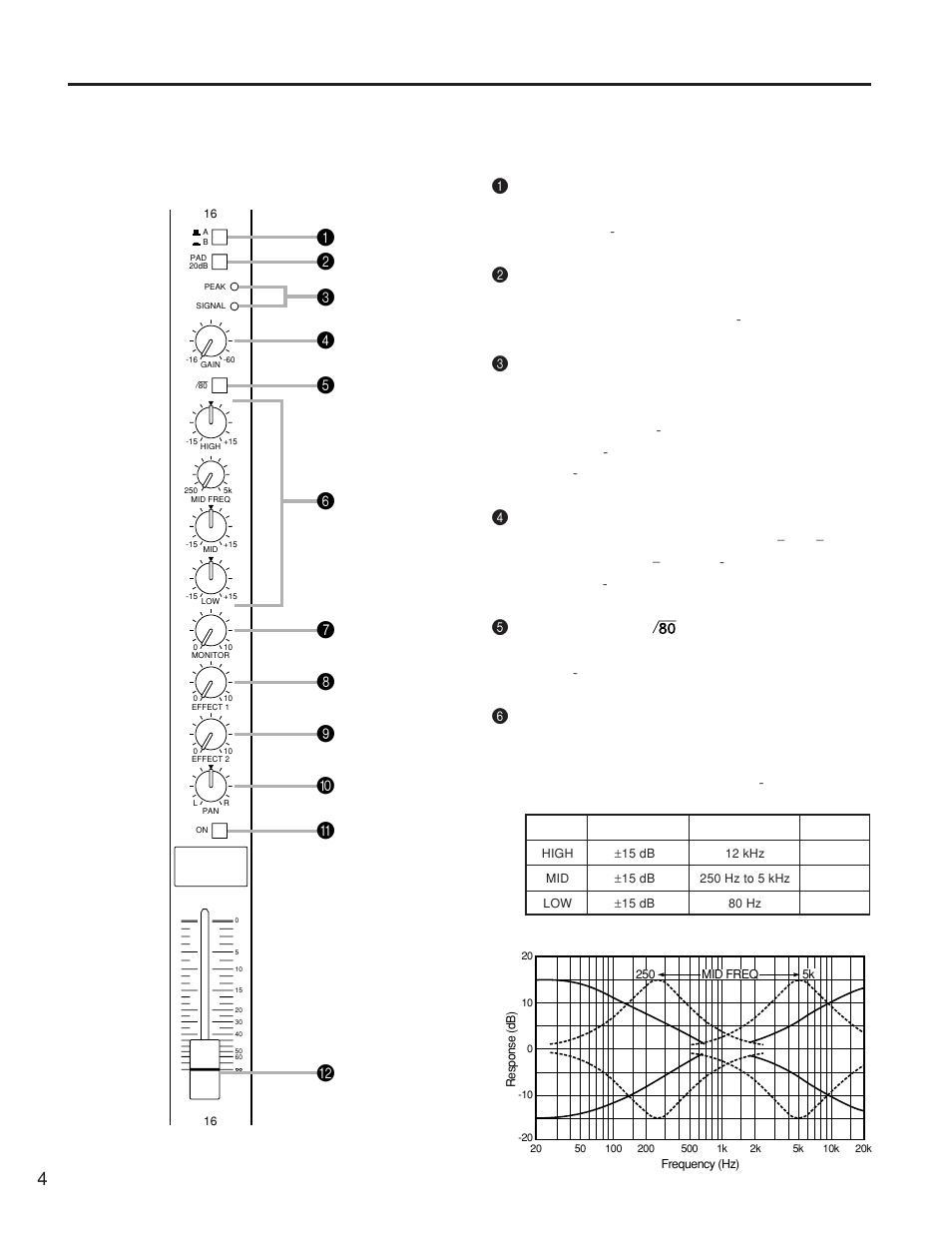 Yamaha EMX3500 User Manual | Page 4 / 16