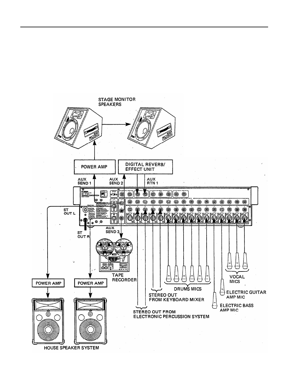 Application example | Yamaha MC802 User Manual | Page 13 / 18