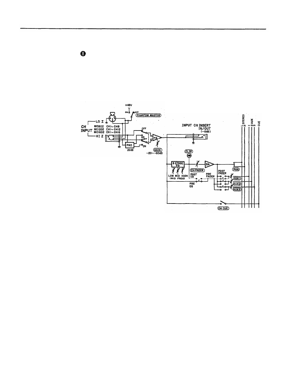 Yamaha MC802 User Manual | Page 7 / 18