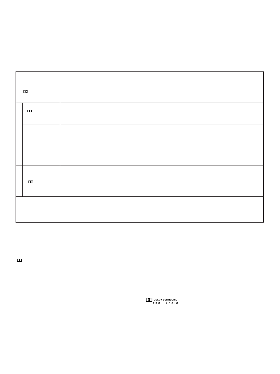 Description of each sound field program | Yamaha RX-V390 User Manual | Page 22 / 31