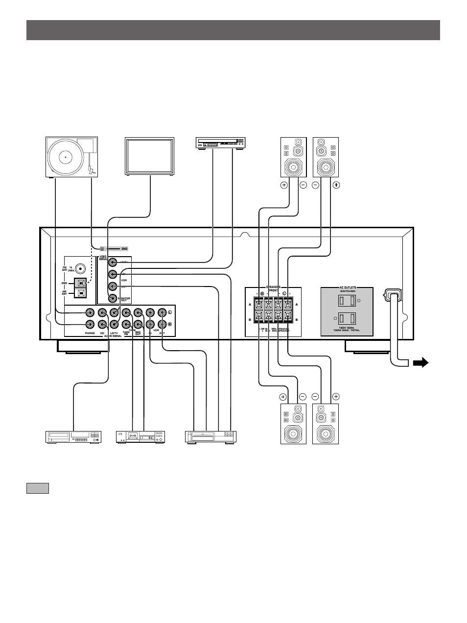 Connections | Yamaha RX-V390 User Manual | Page 7 / 31