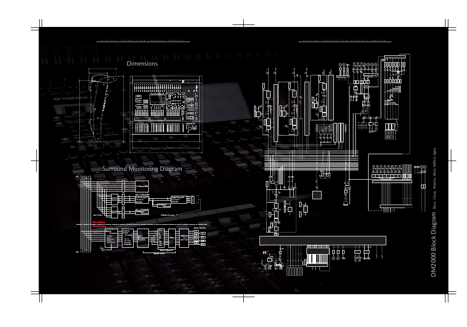 Dm2000 block diagram, Dimensions surround monitoring diagram | Yamaha DM 2000VCM User Manual | Page 12 / 12