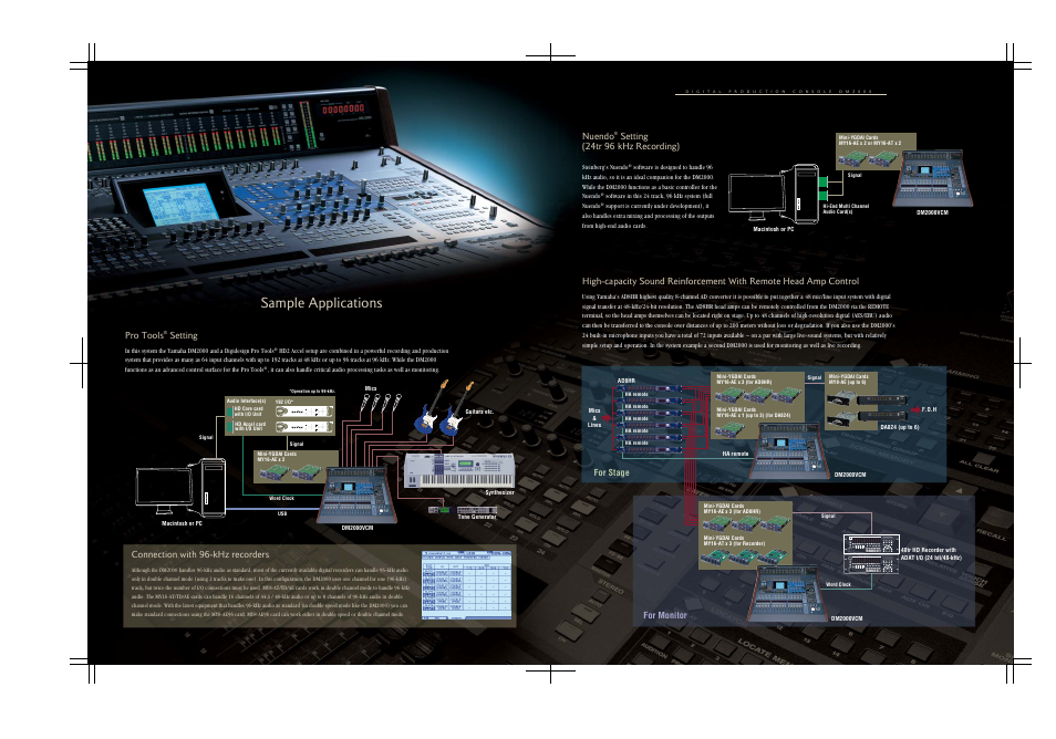 Sample applications | Yamaha DM 2000VCM User Manual | Page 9 / 12