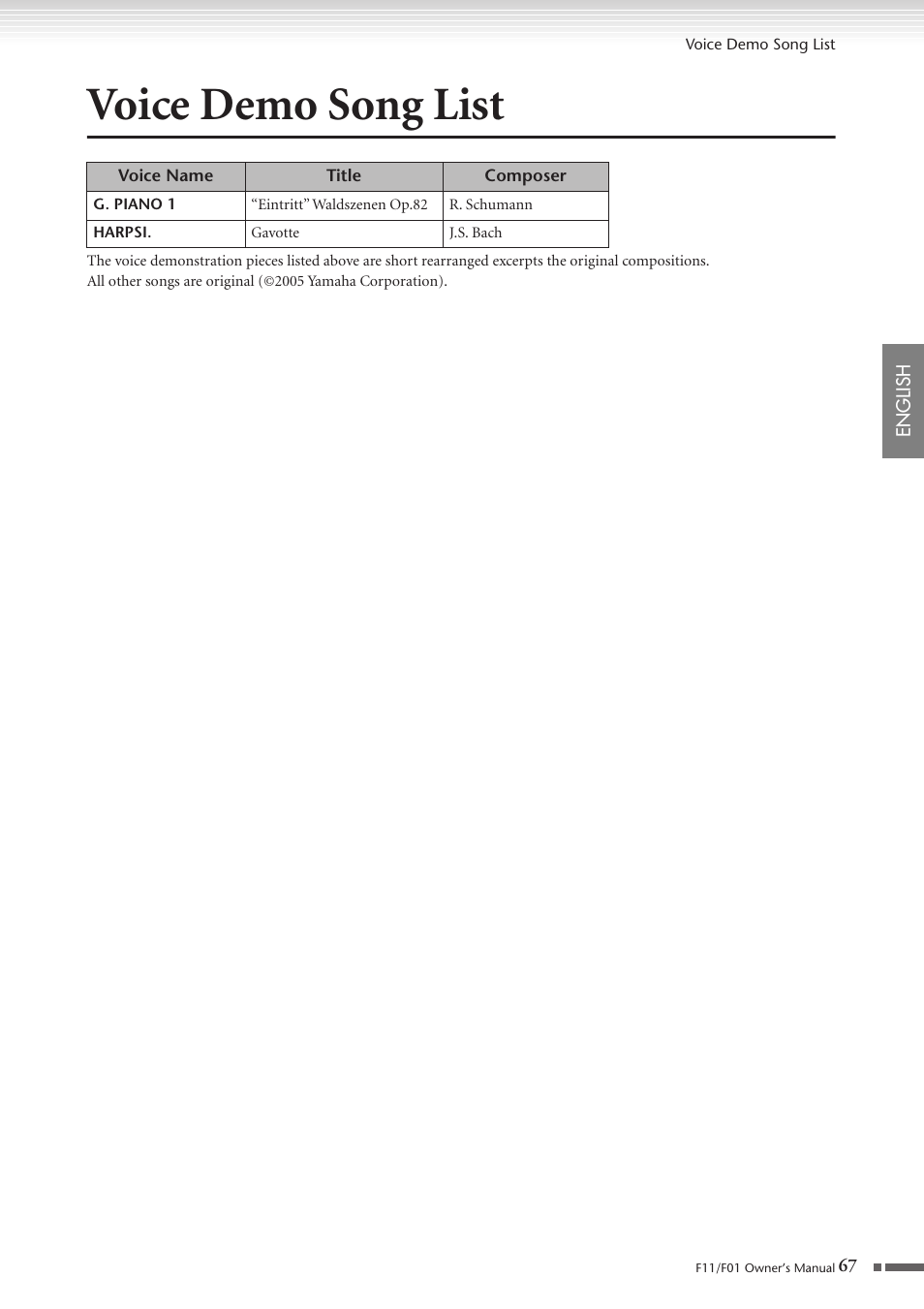 Voice demo song list | Yamaha F10 User Manual | Page 67 / 78