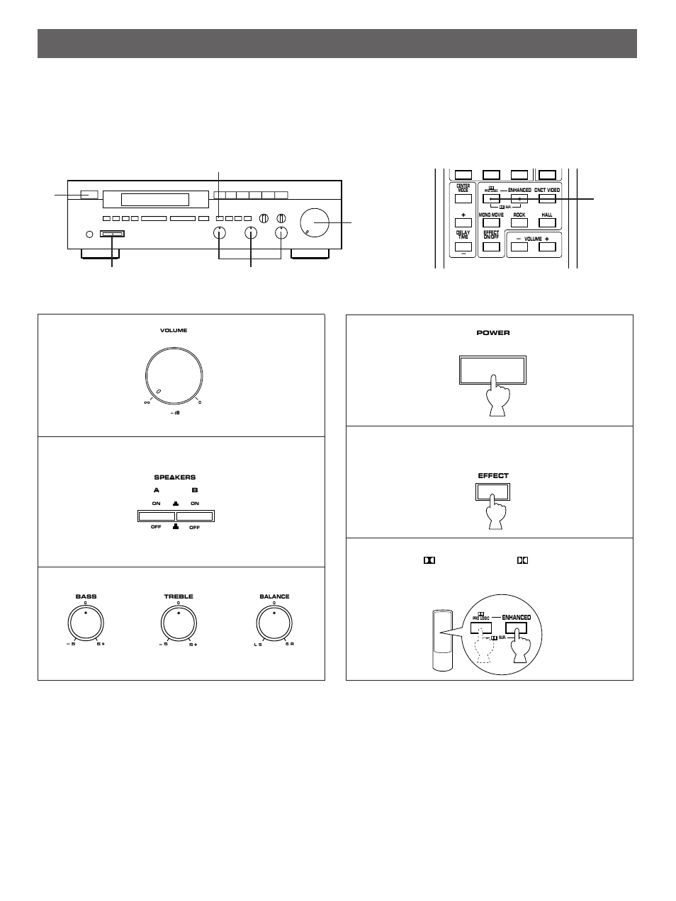 Adjustment before operation, Speaker balance adjustment | Yamaha R-V98 User Manual | Page 10 / 29