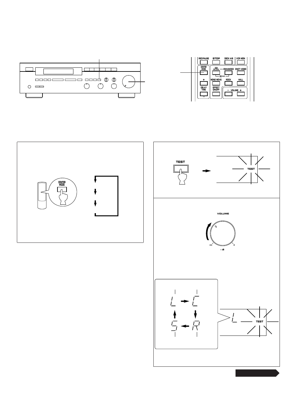 Continued | Yamaha R-V98 User Manual | Page 11 / 29