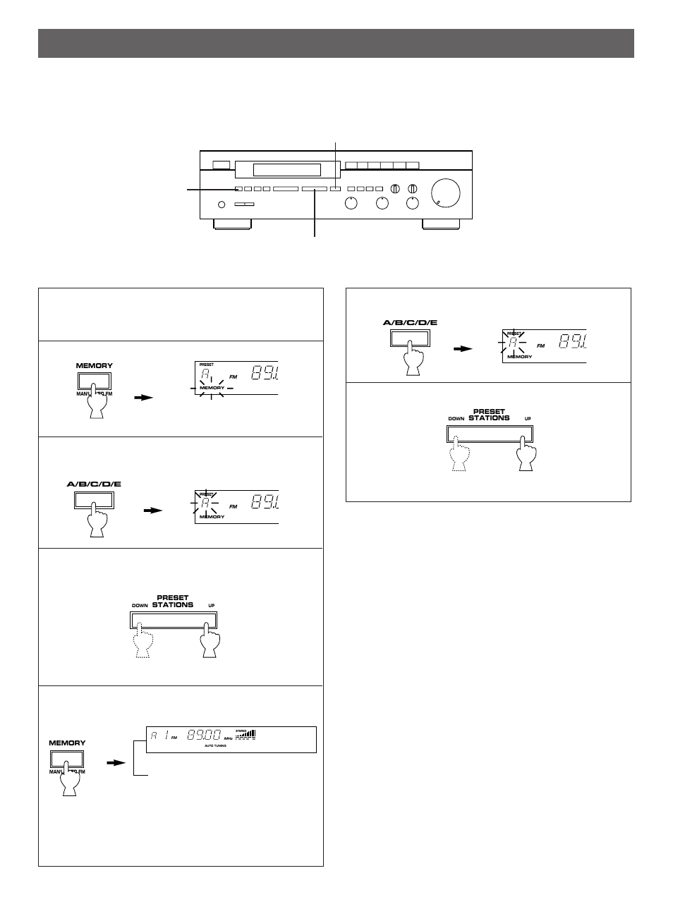 Preset tuning, Manual preset tuning | Yamaha R-V98 User Manual | Page 17 / 29