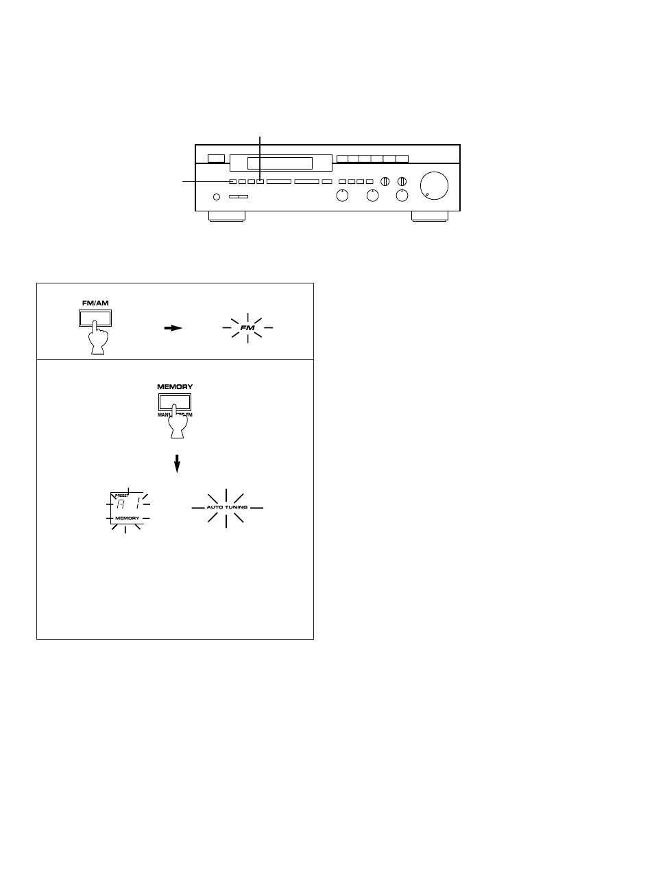 18 automatic preset tuning | Yamaha R-V98 User Manual | Page 18 / 29