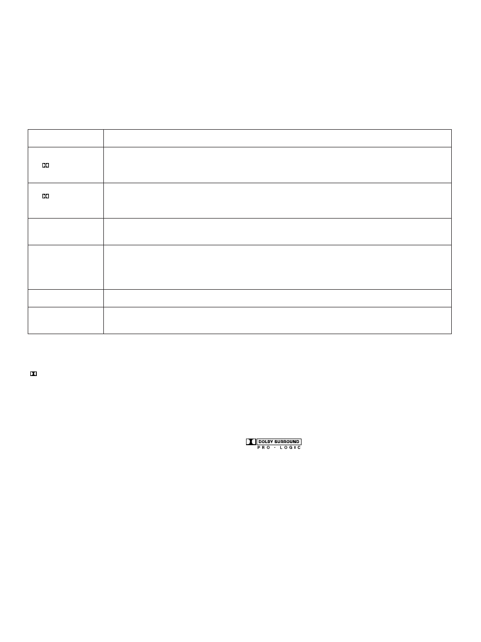 21 description of each sound field program | Yamaha R-V98 User Manual | Page 21 / 29