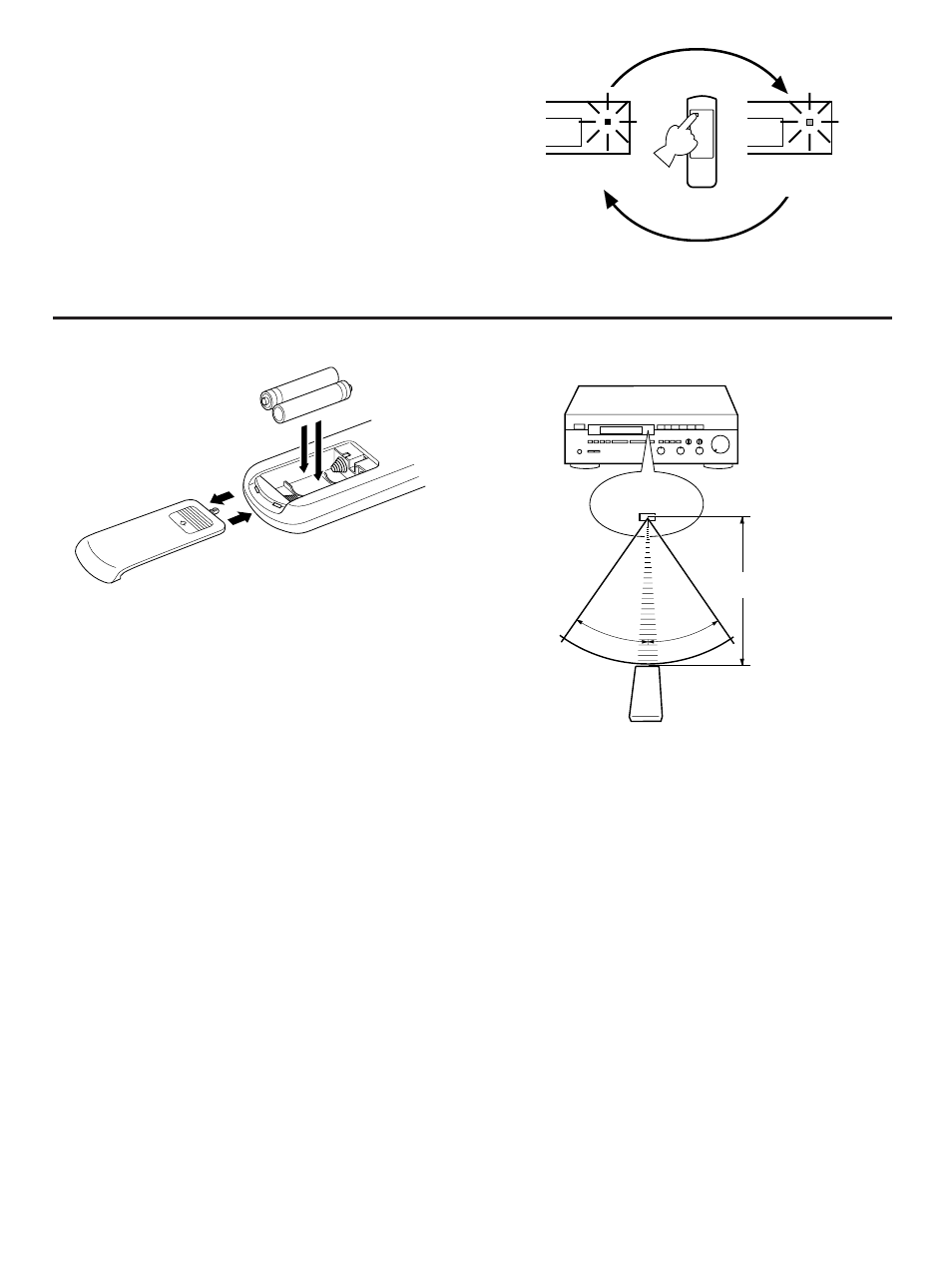Notes about the remote control transmitter | Yamaha R-V98 User Manual | Page 26 / 29