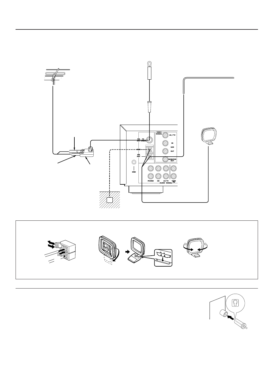 9antenna connections, Orient so that the best reception is obtained | Yamaha R-V98 User Manual | Page 9 / 29