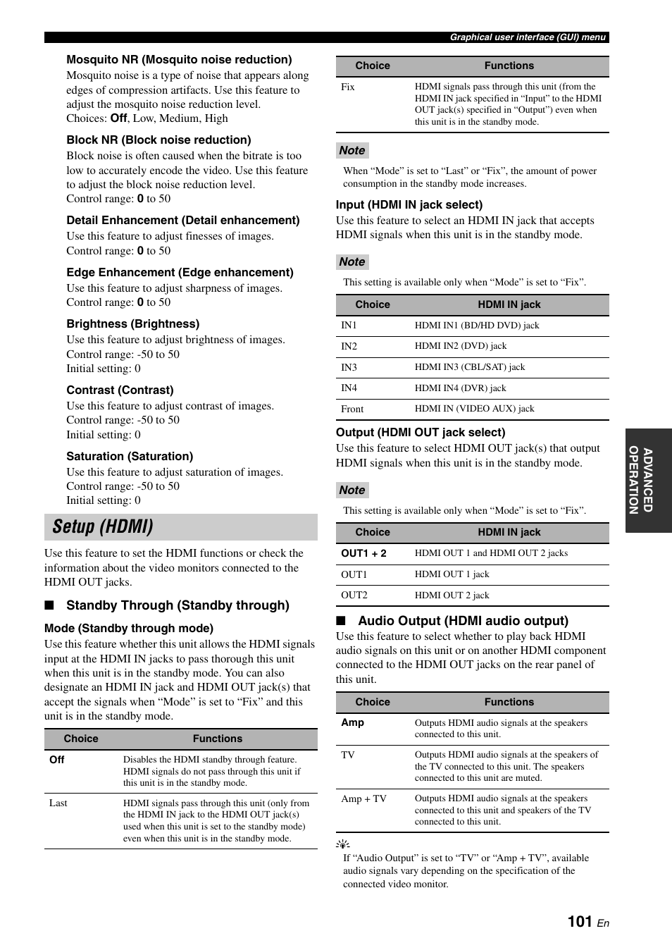 Setup (hdmi), Ting | Yamaha RX-Z7 User Manual | Page 101 / 178